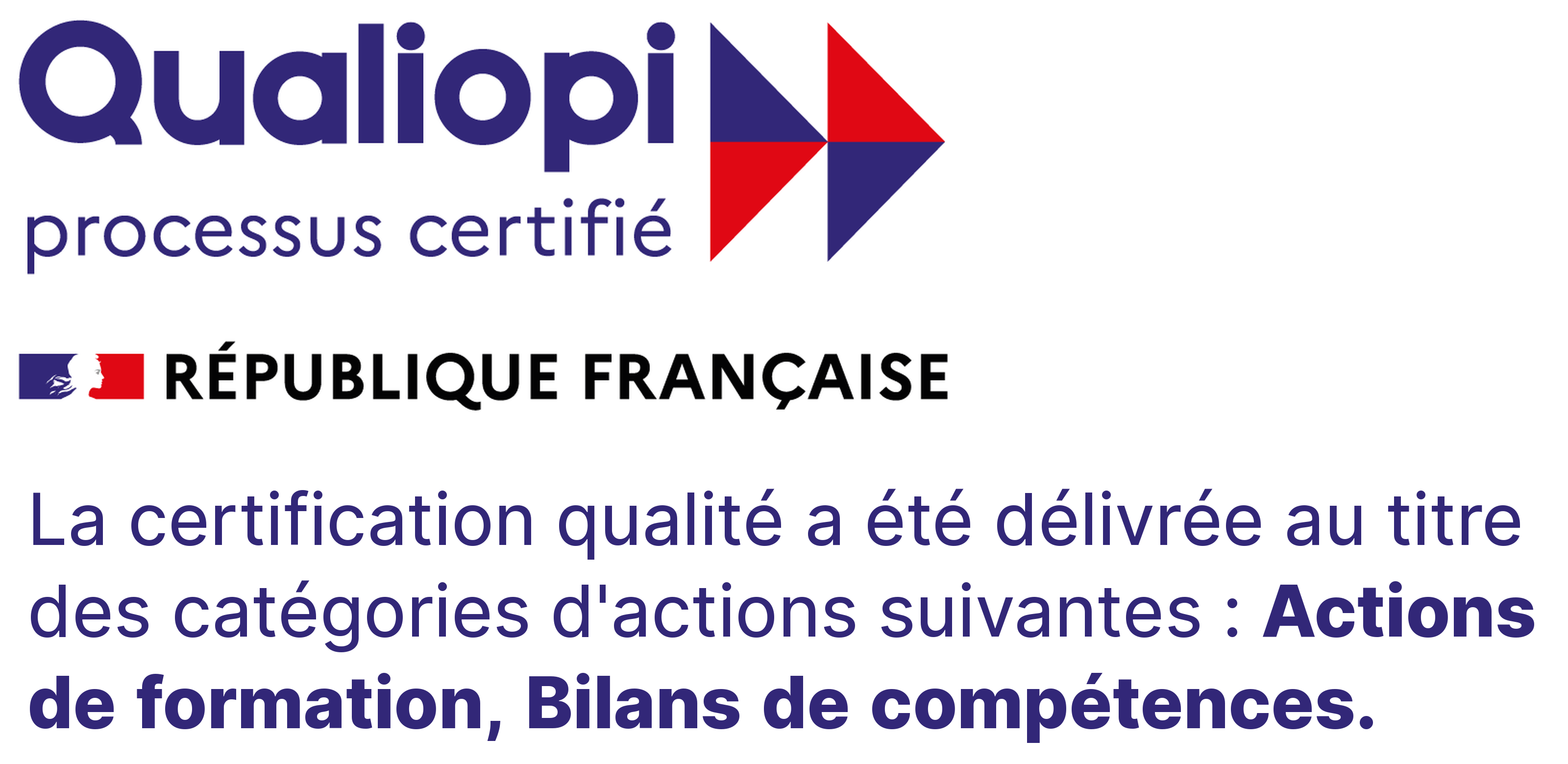 Qualiopi — processus certifié. République française. La certification qualité a été délivrée au titre des catégories d'actions suivantes : Actions de formation, Bilans de compétences.